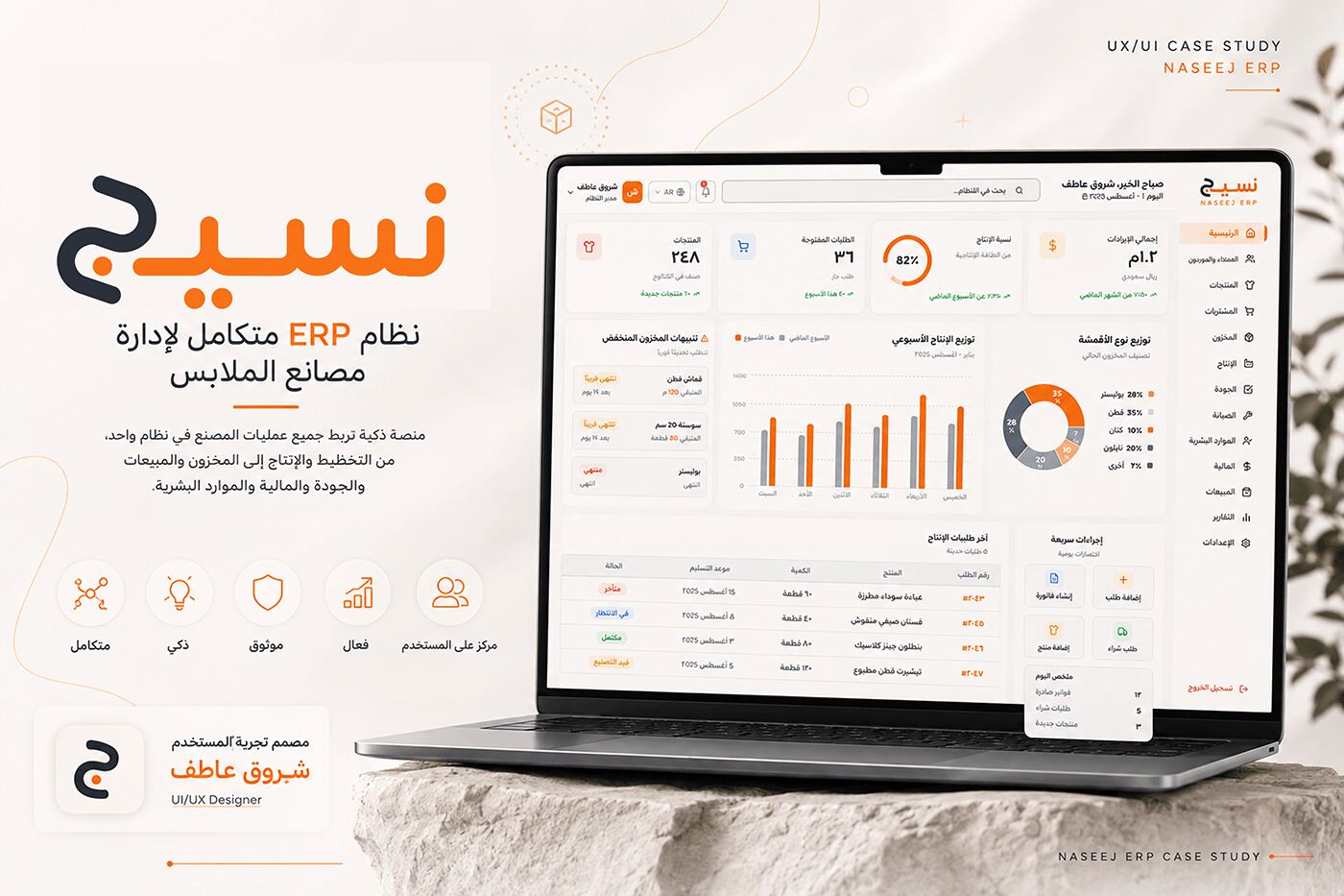 لوحة 01 — الغلاف