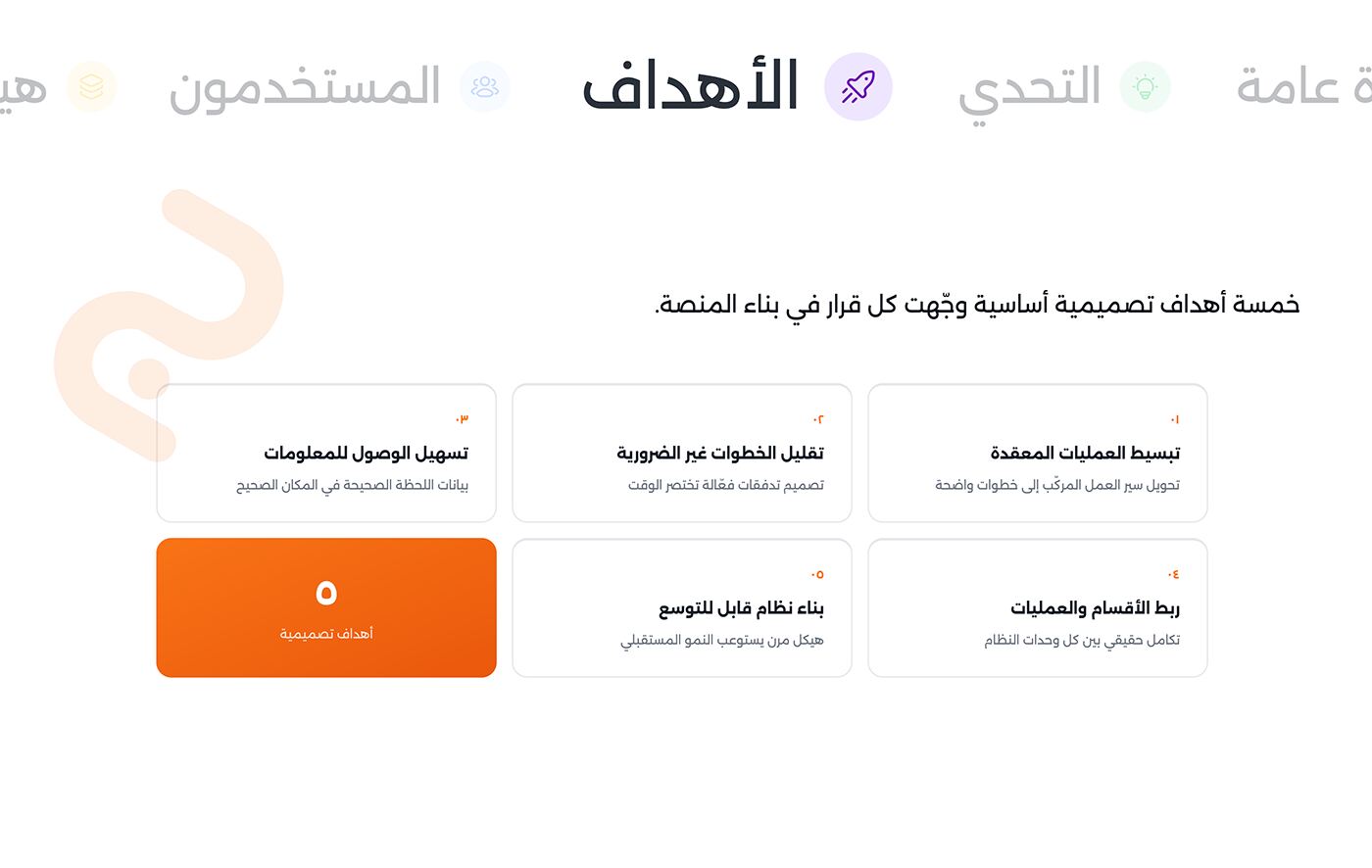 لوحة 04 — الأهداف
