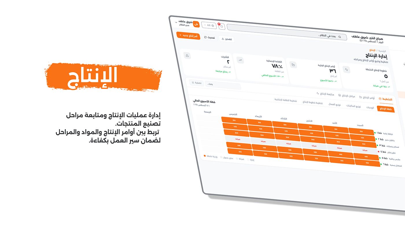 شاشة 06 — الإنتاج (الوضع النهاري)